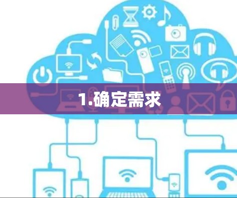 1.确定需求 1.确定需求