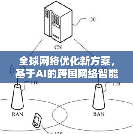 全球网络优化新方案,基于AI的跨国网络智能调优技术 全球网络优化新方案,基于AI的跨国网络智能调优技术