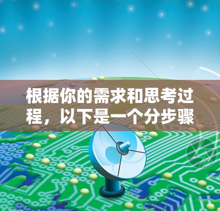 根据你的需求和思考过程,以下是一个分步骤的配置指南,帮助你快速配置科学上网工具 根据你的需求和思考过程,以下是一个分步骤的配置指南,帮助你快速配置科学上网工具