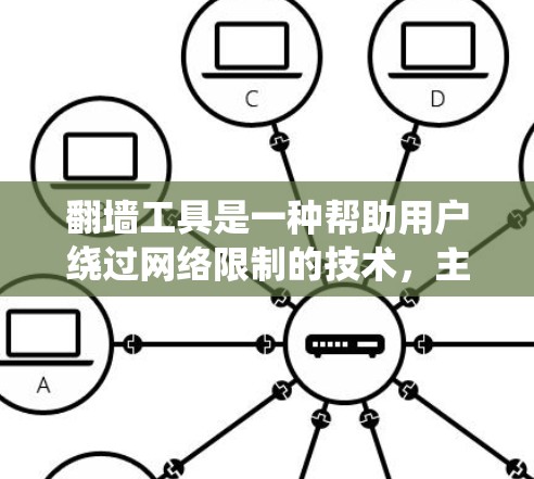 翻墙工具是一种帮助用户绕过网络限制的技术,主要用于访问被限制的网站或内容。这些工具可以分为几类,每种工具适用于不同的需求和场景。以下是对翻墙工具的详细分类和版本介绍 翻墙工具是一种帮助用户绕过网络限制的技术,主要用于访问被限制的网站或内容。这些工具可以分为几类,每种工具适用于不同的需求和场景。以下是对翻墙工具的详细分类和版本介绍