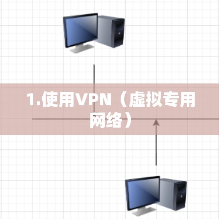 1.使用VPN(虚拟专用网络) 1.使用VPN(虚拟专用网络)