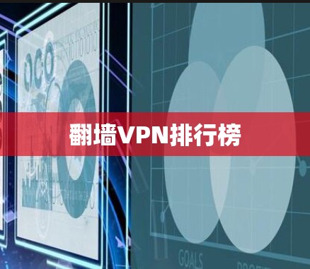 翻墙VPN排行榜