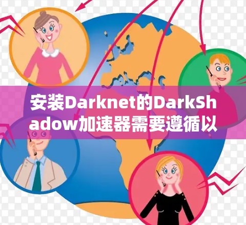安装Darknet的DarkShadow加速器需要遵循以下步骤 安装Darknet的DarkShadow加速器需要遵循以下步骤
