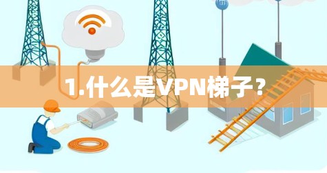 1.什么是VPN梯子? 1.什么是VPN梯子?