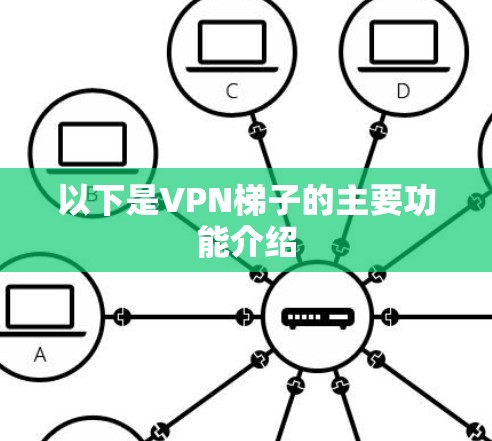 以下是VPN梯子的主要功能介绍 以下是VPN梯子的主要功能介绍